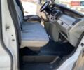 Білий Рено Трафік, об'ємом двигуна 1.87 л та пробігом 380 тис. км за 6700 $, фото 15 на Automoto.ua