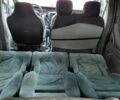 Белый Рено Трафик, объемом двигателя 1.87 л и пробегом 292 тыс. км за 6900 $, фото 9 на Automoto.ua
