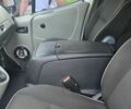 Белый Рено Трафик, объемом двигателя 1.9 л и пробегом 320 тыс. км за 6900 $, фото 7 на Automoto.ua