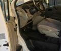 Білий Рено Трафік, об'ємом двигуна 1.9 л та пробігом 377 тис. км за 5800 $, фото 3 на Automoto.ua