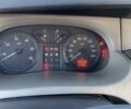 Білий Рено Трафік, об'ємом двигуна 1.9 л та пробігом 402 тис. км за 5800 $, фото 3 на Automoto.ua