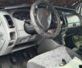 Белый Рено Трафик, объемом двигателя 1.9 л и пробегом 327 тыс. км за 6244 $, фото 4 на Automoto.ua