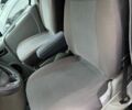 Білий Рено Трафік, об'ємом двигуна 1.9 л та пробігом 400 тис. км за 6490 $, фото 17 на Automoto.ua