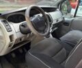 Білий Рено Трафік, об'ємом двигуна 1.9 л та пробігом 489 тис. км за 7300 $, фото 8 на Automoto.ua