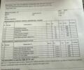 Білий Рено Трафік, об'ємом двигуна 1.87 л та пробігом 450 тис. км за 7500 $, фото 14 на Automoto.ua