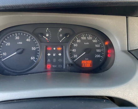 Білий Рено Трафік, об'ємом двигуна 1.9 л та пробігом 396 тис. км за 5200 $, фото 5 на Automoto.ua