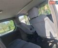 Белый Рено Трафик, объемом двигателя 1.87 л и пробегом 310 тыс. км за 4200 $, фото 20 на Automoto.ua