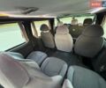 Белый Рено Трафик, объемом двигателя 1.9 л и пробегом 436 тыс. км за 6950 $, фото 46 на Automoto.ua