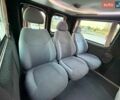 Белый Рено Трафик, объемом двигателя 1.9 л и пробегом 436 тыс. км за 6950 $, фото 41 на Automoto.ua