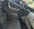 Белый Рено Трафик, объемом двигателя 1.9 л и пробегом 320 тыс. км за 6900 $, фото 4 на Automoto.ua