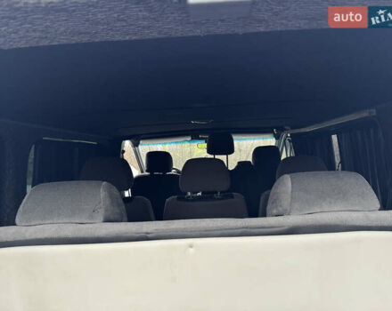 Белый Рено Трафик, объемом двигателя 1.9 л и пробегом 347 тыс. км за 7300 $, фото 71 на Automoto.ua