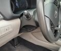 Білий Рено Трафік, об'ємом двигуна 1.87 л та пробігом 380 тис. км за 7499 $, фото 9 на Automoto.ua