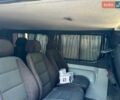 Білий Рено Трафік, об'ємом двигуна 1.9 л та пробігом 240 тис. км за 7700 $, фото 13 на Automoto.ua