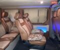 Білий Рено Трафік, об'ємом двигуна 1.87 л та пробігом 222 тис. км за 6650 $, фото 11 на Automoto.ua