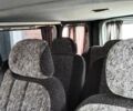 Рено Трафик 2004 в Ромнах на Automoto.ua Белый Рено Трафик, объемом двигателя 1.9 л и пробегом 327 тыс. км за 6244 $, фото 2 на Automoto.ua