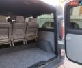 Белый Рено Трафик, объемом двигателя 1.9 л и пробегом 219 тыс. км за 8950 $, фото 26 на Automoto.ua