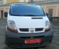 Белый Рено Трафик, объемом двигателя 1.9 л и пробегом 219 тыс. км за 8950 $, фото 32 на Automoto.ua
