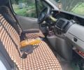 Белый Рено Трафик, объемом двигателя 1.9 л и пробегом 315 тыс. км за 6700 $, фото 3 на Automoto.ua