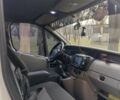 Белый Рено Трафик, объемом двигателя 1.9 л и пробегом 350 тыс. км за 8444 $, фото 4 на Automoto.ua