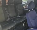 Белый Рено Трафик, объемом двигателя 1.9 л и пробегом 320 тыс. км за 6900 $, фото 8 на Automoto.ua