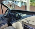 Белый Рено Трафик, объемом двигателя 1.9 л и пробегом 318 тыс. км за 7500 $, фото 6 на Automoto.ua
