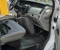 Рено Трафик 2004 в Харькове на Automoto.ua Белый Рено Трафик, объемом двигателя 1.87 л и пробегом 454 тыс. км за 4800 $, фото 5 на Automoto.ua