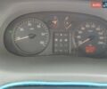 Рено Трафик 2004 в Самборе на Automoto.ua Белый Рено Трафик, объемом двигателя 1.9 л и пробегом 311 тыс. км за 6800 $, фото 11 на Automoto.ua
