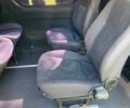 Белый Рено Трафик, объемом двигателя 1.9 л и пробегом 455 тыс. км за 5200 $, фото 5 на Automoto.ua