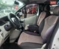 Белый Рено Трафик, объемом двигателя 1.87 л и пробегом 278 тыс. км за 7700 $, фото 62 на Automoto.ua