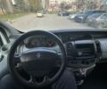 Белый Рено Трафик, объемом двигателя 1.9 л и пробегом 280 тыс. км за 7300 $, фото 13 на Automoto.ua