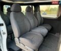 Белый Рено Трафик, объемом двигателя 1.9 л и пробегом 436 тыс. км за 6950 $, фото 40 на Automoto.ua