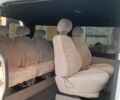 Белый Рено Трафик, объемом двигателя 1.9 л и пробегом 219 тыс. км за 8950 $, фото 48 на Automoto.ua