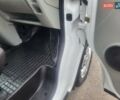 Белый Рено Трафик, объемом двигателя 1.87 л и пробегом 278 тыс. км за 7700 $, фото 50 на Automoto.ua