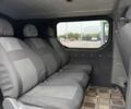 Белый Рено Трафик, объемом двигателя 1.9 л и пробегом 371 тыс. км за 5600 $, фото 4 на Automoto.ua