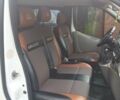 Белый Рено Трафик, объемом двигателя 1.9 л и пробегом 250 тыс. км за 7500 $, фото 5 на Automoto.ua