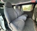 Белый Рено Трафик, объемом двигателя 1.9 л и пробегом 436 тыс. км за 6950 $, фото 42 на Automoto.ua