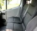 Белый Рено Трафик, объемом двигателя 1.9 л и пробегом 455 тыс. км за 5200 $, фото 22 на Automoto.ua