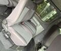 Білий Рено Трафік, об'ємом двигуна 1.9 л та пробігом 400 тис. км за 6490 $, фото 24 на Automoto.ua