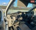 Белый Рено Трафик, объемом двигателя 1.9 л и пробегом 390 тыс. км за 5300 $, фото 10 на Automoto.ua