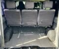 Белый Рено Трафик, объемом двигателя 1.9 л и пробегом 455 тыс. км за 5200 $, фото 21 на Automoto.ua