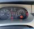 Белый Рено Трафик, объемом двигателя 1.9 л и пробегом 402 тыс. км за 5800 $, фото 3 на Automoto.ua