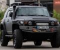 Белый Рено Трафик, объемом двигателя 1.9 л и пробегом 180 тыс. км за 8200 $, фото 3 на Automoto.ua
