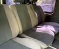 Белый Рено Трафик, объемом двигателя 1.9 л и пробегом 455 тыс. км за 5200 $, фото 46 на Automoto.ua