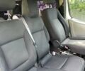 Белый Рено Трафик, объемом двигателя 1.9 л и пробегом 455 тыс. км за 5200 $, фото 36 на Automoto.ua