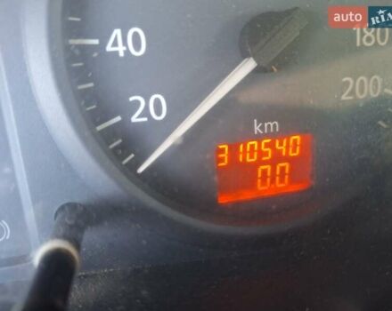 Белый Рено Трафик, объемом двигателя 1.87 л и пробегом 310 тыс. км за 4200 $, фото 37 на Automoto.ua
