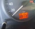 Белый Рено Трафик, объемом двигателя 1.87 л и пробегом 310 тыс. км за 4200 $, фото 37 на Automoto.ua