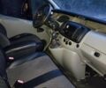 Білий Рено Трафік, об'ємом двигуна 1.9 л та пробігом 319 тис. км за 7200 $, фото 10 на Automoto.ua