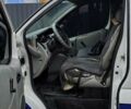 Рено Трафик 2004 в Харькове на Automoto.ua Белый Рено Трафик, объемом двигателя 1.87 л и пробегом 454 тыс. км за 4800 $, фото 3 на Automoto.ua
