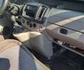 Білий Рено Трафік, об'ємом двигуна 1.87 л та пробігом 540 тис. км за 6500 $, фото 4 на Automoto.ua