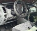 Рено Трафик 2004 в Ромнах на Automoto.ua Белый Рено Трафик, объемом двигателя 1.9 л и пробегом 327 тыс. км за 6244 $, фото 4 на Automoto.ua